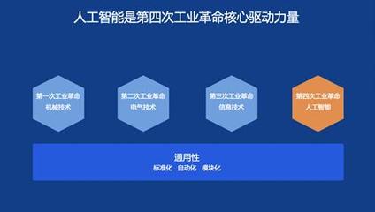 AI新基建加速产业智能化 人工智能基础软件的创新与挑战——记“信息技术大讲堂”第六期吴甜副总裁演讲