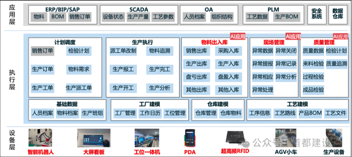 一轻通用人工智能研究院 拥抱AI，打造“一轻AI+数字印包工厂”的未来之路