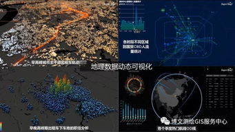 大数据与人工智能时代的gis软件与技术发展